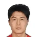 Lirong Xiao — Tiền đạo, Dalian Yingbo FC