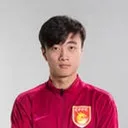 Shiwei Che — Tiền vệ, Qingdao Hainiu