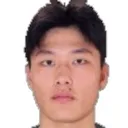 Qiwei Liu — Thủ môn, Shandong Taishan