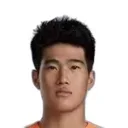 Peng Xiao — Hậu vệ, Shandong Taishan