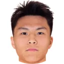 Zeshi Chen — Tiền vệ, Shandong Taishan