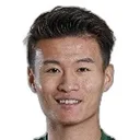 Lin Liangming — Tiền đạo, Beijing Guoan