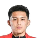 Wang Yu — Tiền vệ, Beijing Guoan
