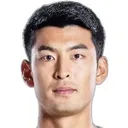Wang Ziming — Tiền đạo, Chengdu Rongcheng