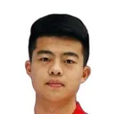Liao Rongxiang — Tiền vệ, Chengdu Rongcheng