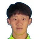 Wang Chang — Hậu vệ, Zhejiang