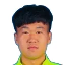 Wei Wu — Tiền vệ, Zhejiang