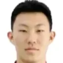 Xinghao Wang — Thủ môn, Yunnan Yukun