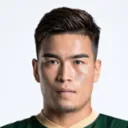 Nebijan Muhmet — Hậu vệ, Henan FC