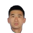 Liu Jiahui — Hậu vệ, Henan FC