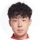 Xulin Fan — Tiền vệ, Henan FC