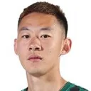 Cheng Jin — Tiền vệ, Zhejiang