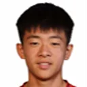 Zhaolei Kuang — Tiền đạo, Qingdao Hainiu