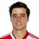 João Carlos Teixeira — Tiền vệ, Shanghai Shenhua