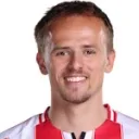 Mikkel Damsgaard — Tiền vệ, Brentford
