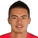 Li Ke — Tiền vệ, Shanghai Shenhua