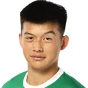 Liu Haofan — Hậu vệ, Zhejiang