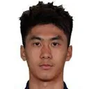 Wu Shaocong — Hậu vệ, Beijing Guoan