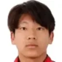 Cong Yang — Tiền đạo, Qingdao Hainiu