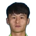 Haiqing Cao — Hậu vệ, Dalian Yingbo FC