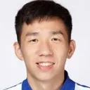 Xinyu Liu — Tiền đạo, Qingdao Hainiu