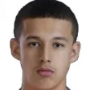 Memet Imran — Tiền vệ, Shandong Taishan