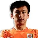Zhang Chi — Hậu vệ, Shandong Taishan
