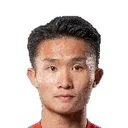 Wang-Kit Tsui — Hậu vệ, Yunnan Yukun