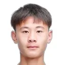 Shanghan Li — Hậu vệ, Beijing Guoan