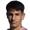Lucas Silva — Tiền vệ, River Plate