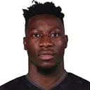 André Onana — Thủ môn, Trabzonspor