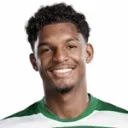 Luís Guilherme — Tiền đạo, Sporting CP