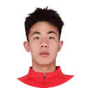 Pang Shenghan — Hậu vệ, Liaoning Tieren FC