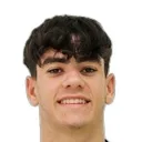 Ivan Corralejo — Tiền vệ, Real Betis