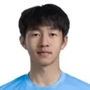 Shan Huang — Tiền vệ, Dalian Yingbo FC