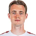 Jacob Christensen — Tiền vệ, Sønderjyske Fodbold