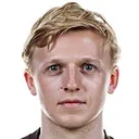 Mats Møller Dæhli — Tiền vệ, Molde FK