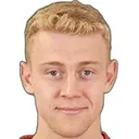 Henrik Bjørdal — Tiền vệ, Viking FK