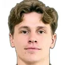 Mikael Ugland — Tiền vệ, IK Start