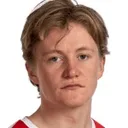 Jakob Maslo Dunsby — Tiền đạo, Sandefjord Fotball