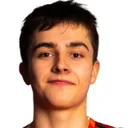 Mads Eikrem Myklebust — Thủ môn, Molde FK