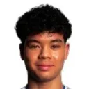 Daniel Bayam Sylte — Hậu vệ, Molde FK