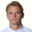 Alex Samuel — Tiền đạo, Partick Thistle