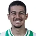 Davi Goes — Tiền vệ, Juventude