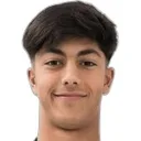 Eduardo Felicíssimo — Tiền vệ, Sporting CP
