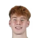 Danila Buch — Thủ môn, FC Kairat Almaty