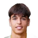 Lutfi Dalipi — Tiền vệ, FC Vaduz