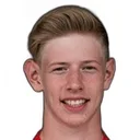 Valentin Zabransky — Hậu vệ, Red Bull Salzburg
