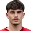 Arian Dizdarevic — Tiền vệ, SSV Jahn Regensburg