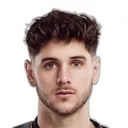 Luke Biasi — Hậu vệ, Phoenix Rising FC